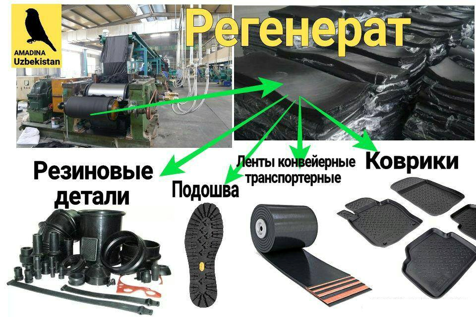 регенерация резины